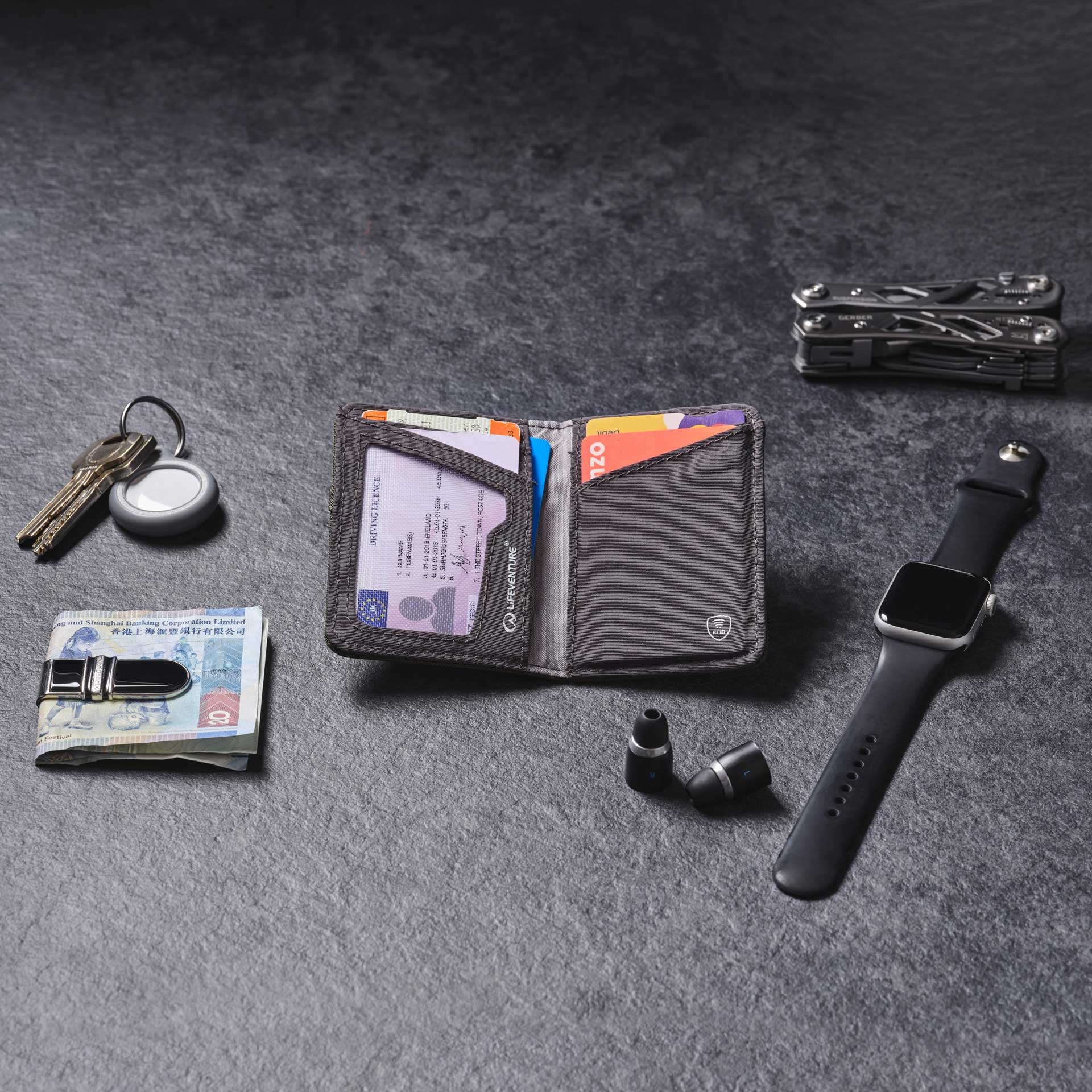 RFiD Card Wallet - variant[Olive]