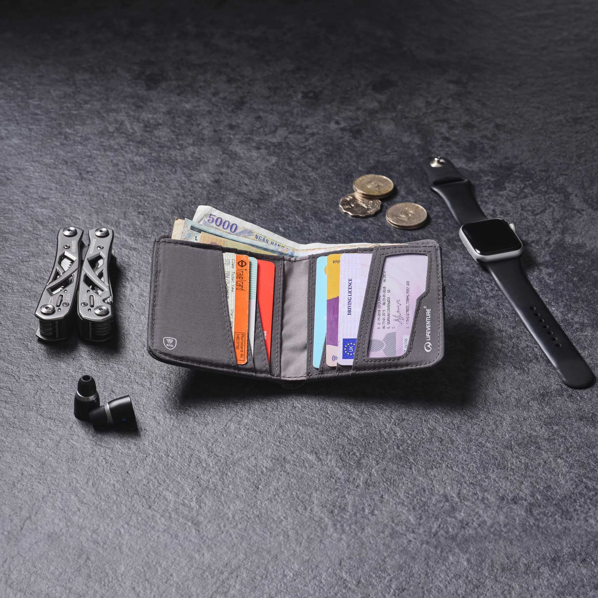 RFiD Compact Wallet (Grey)