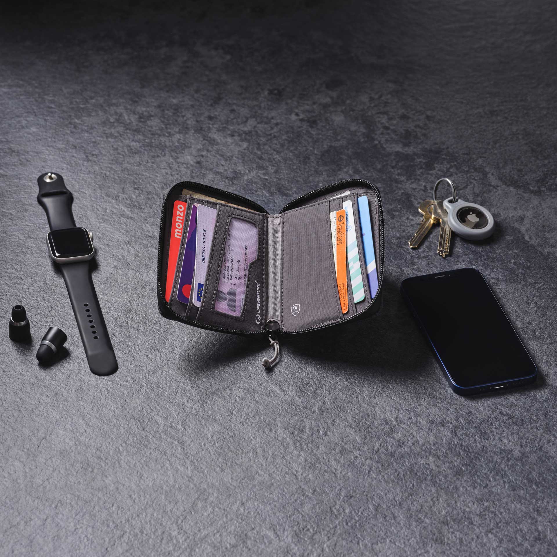 RFiD Bi-Fold Wallet - variant[Grey]