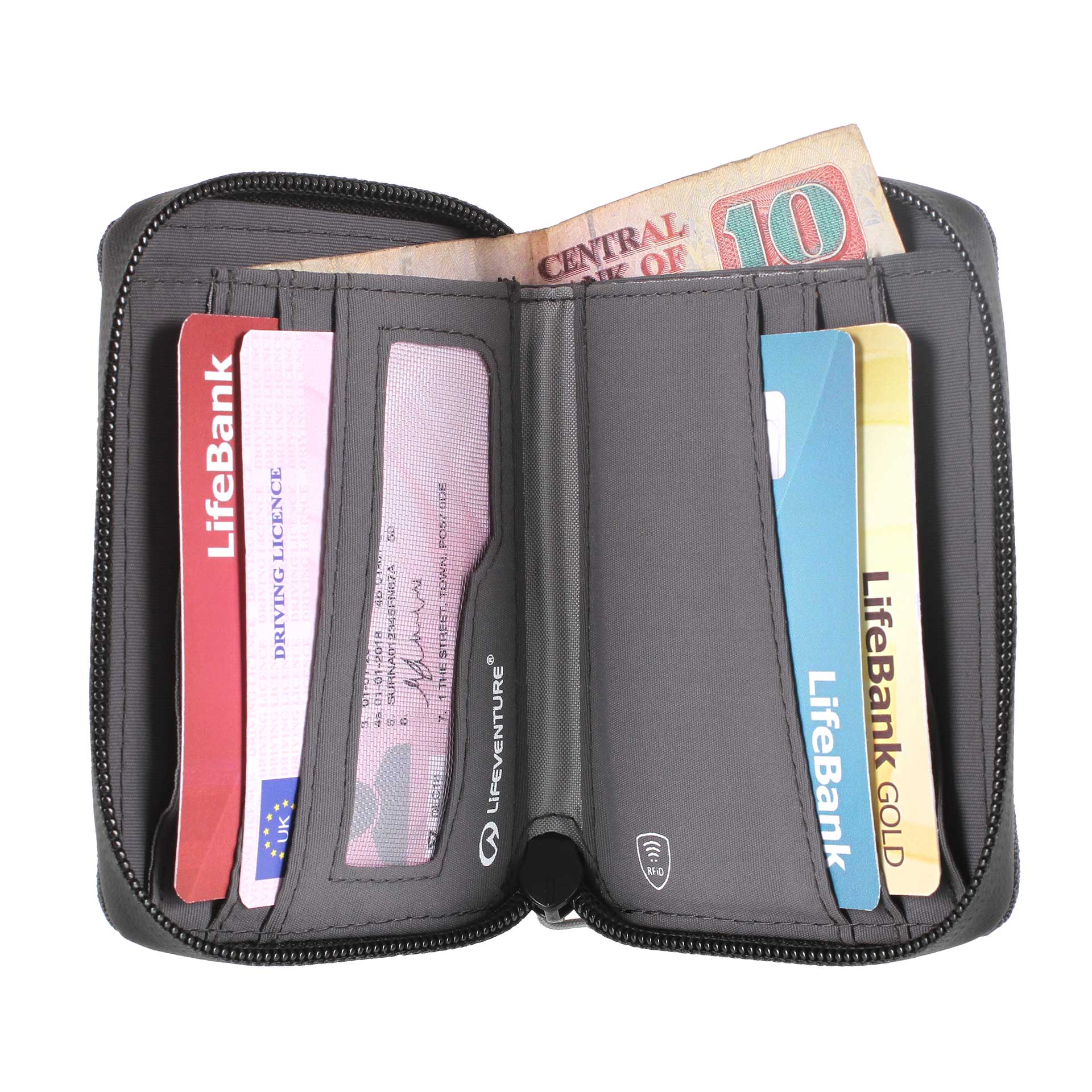 RFiD Bi-Fold Wallet - variant[Navy]