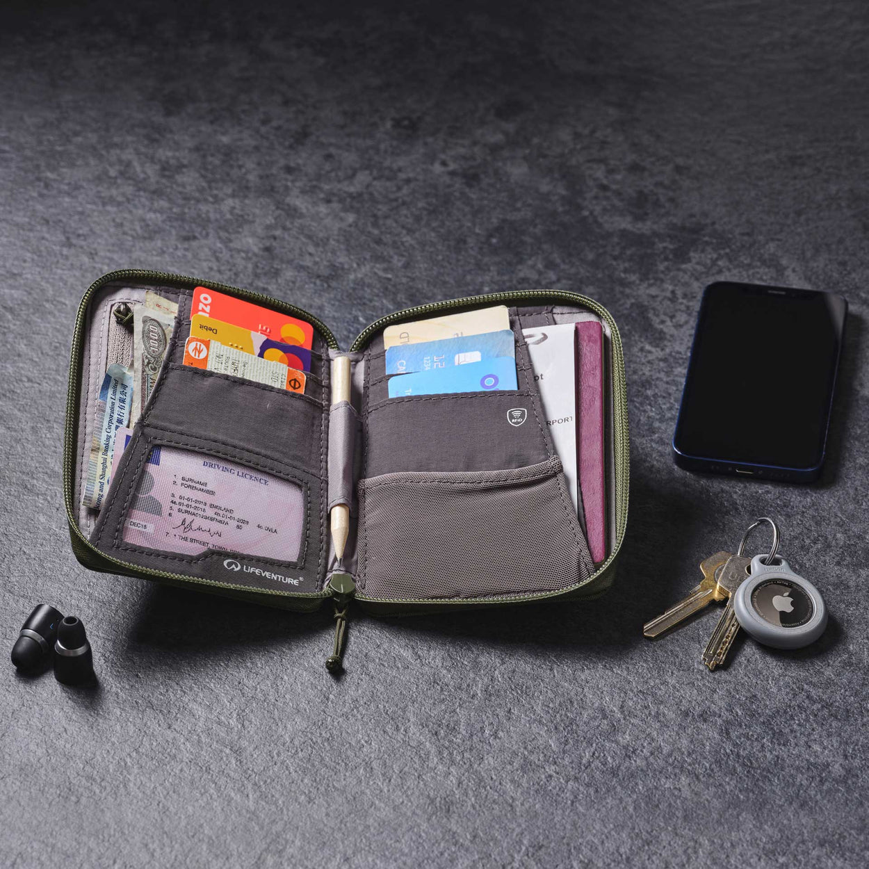 Mini Travel Wallet | RFiD Travel Wallet | Lifeventure