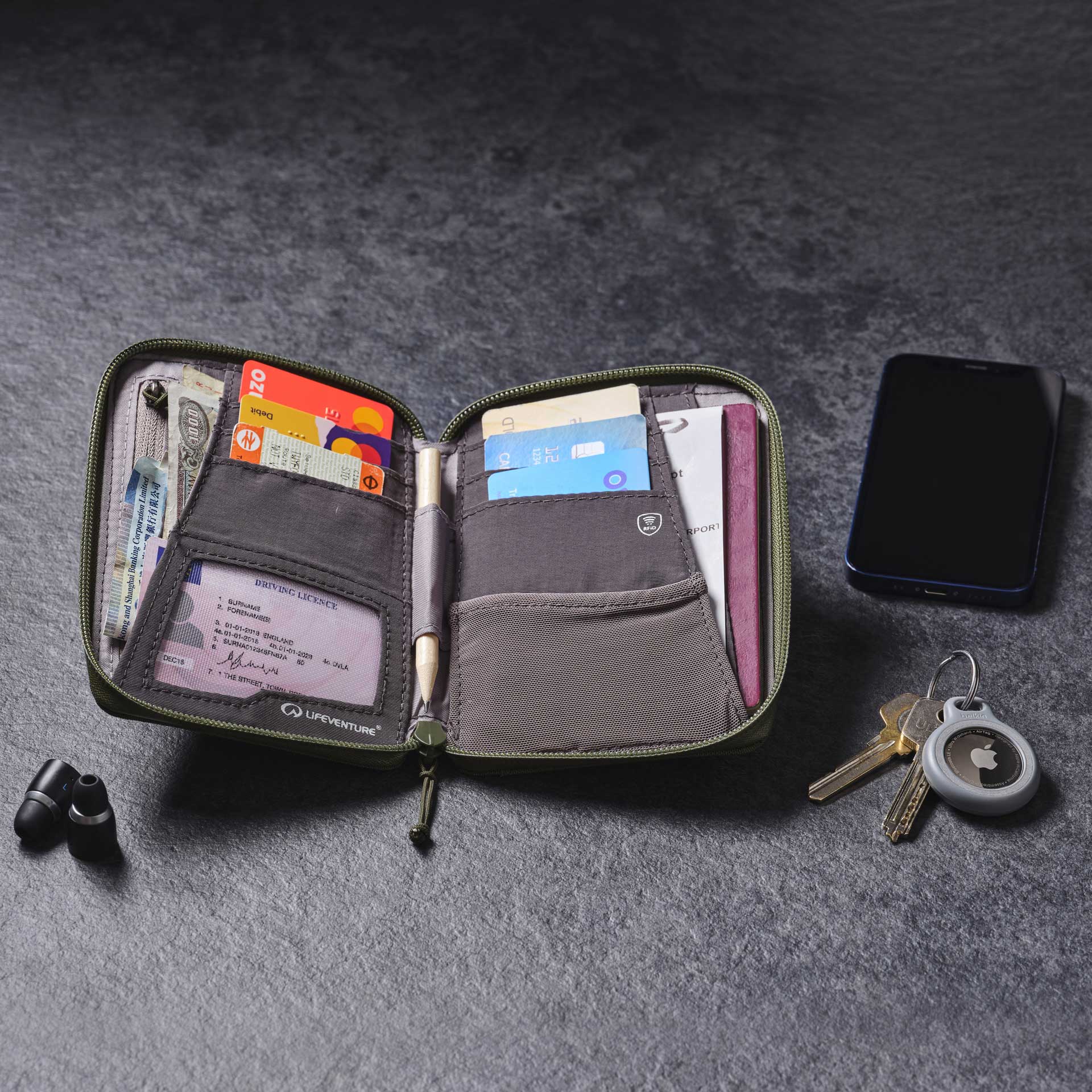 RFiD Travel Wallet - Mini - variant[Olive]