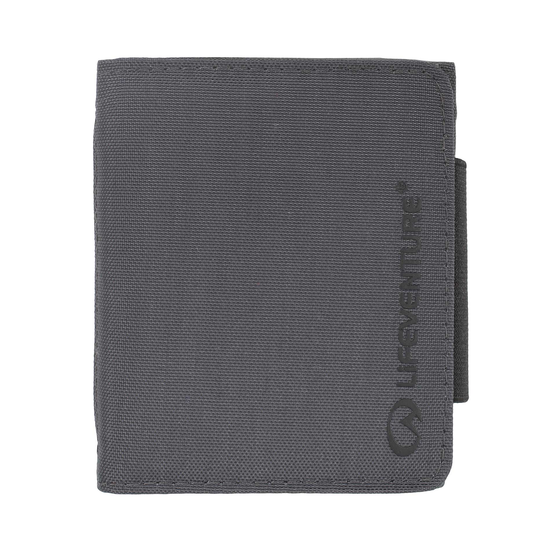 RFiD Wallet